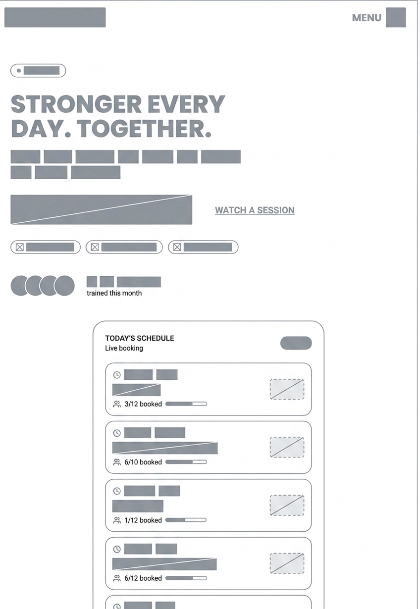 Previous experience before the redesign